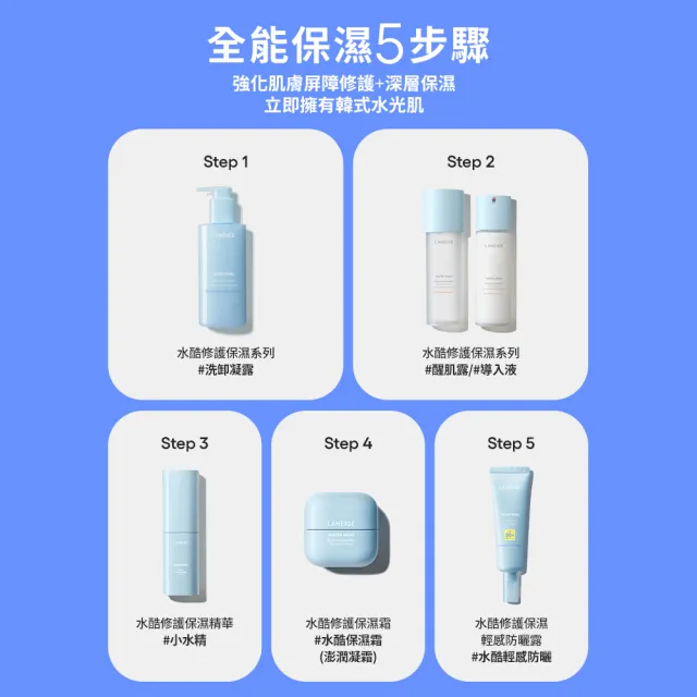 【LANEIGE 蘭芝】官方直營 水酷修護保濕輕感防曬露 50ml (SPF 50+ PA++++)