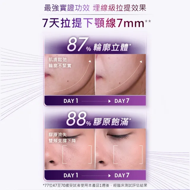 【LANCOME 蘭蔻】全台獨家限量官方直營 極塑緊緻膠原霜15ml(新客體驗組/線雕膠原霜)