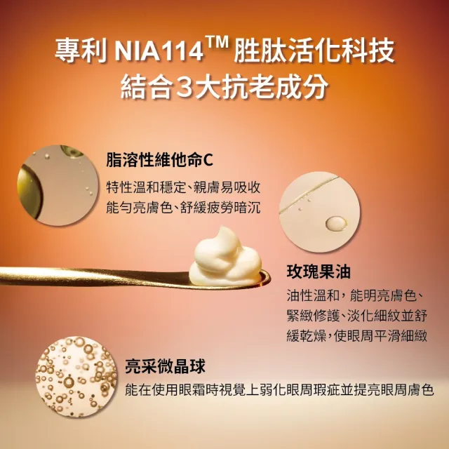【StriVectin 皺效奇蹟】維他命C煥白勻亮眼霜15ml(黑眼圈/保濕修護/7日淡化暗沉)