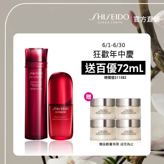 【SHISEIDO 資生堂國際櫃】小紅瓶50mL+奇蹟露145mL(小紅瓶/精華液/保濕/精華水/化妝水)