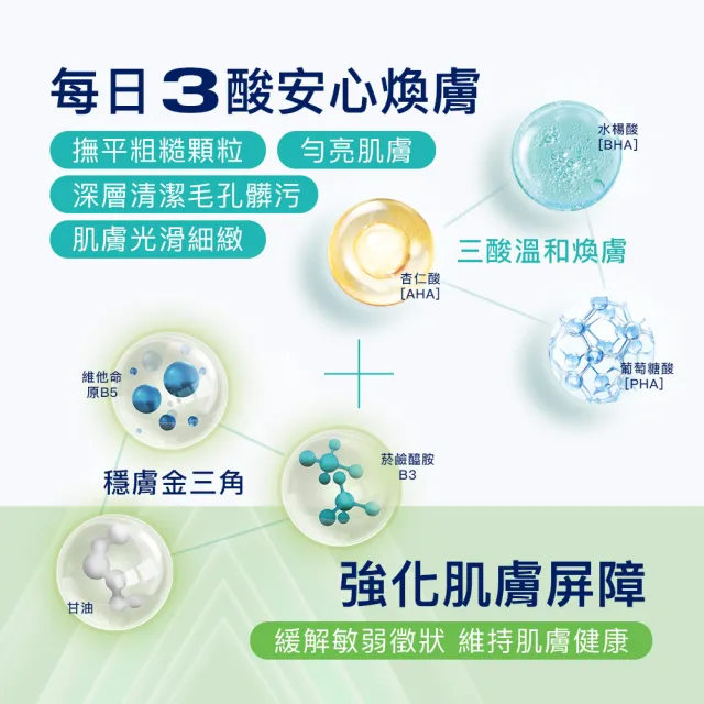 【Cetaphil 舒特膚】官方直營 玩具總動員造型組★三酸煥膚嫩亮潔膚露473ml+贈抱抱龍擦手巾