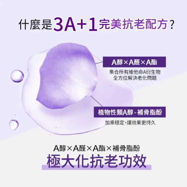 【Neogence 霓淨思】舊版 1％全效新生A醇精萃30ml-3入