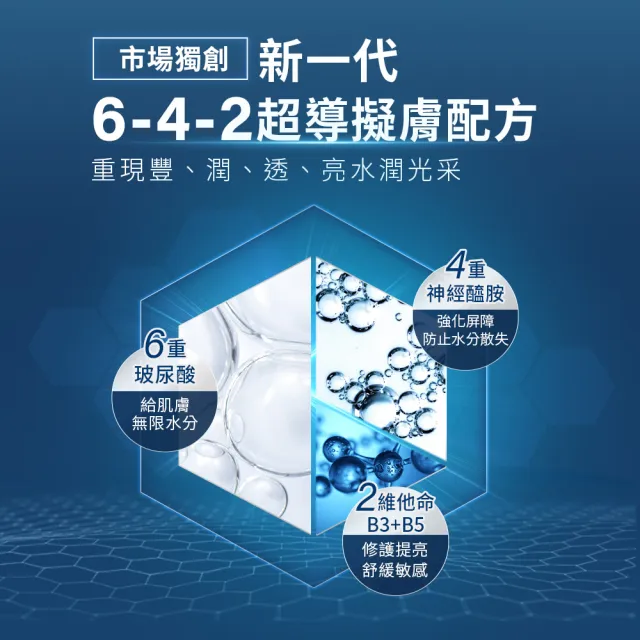 【Neogence 霓淨思】玻尿酸超導潤澤精華30ml-3入