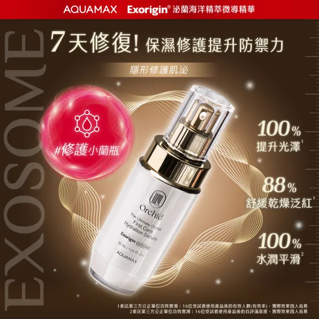 【AQUAMAX 奧科美氏】閨泌精華1+1分享組(女大推薦/蘭花植泌體/極緻小蘭瓶/保濕鎖水/撫平細紋/彈潤透亮)