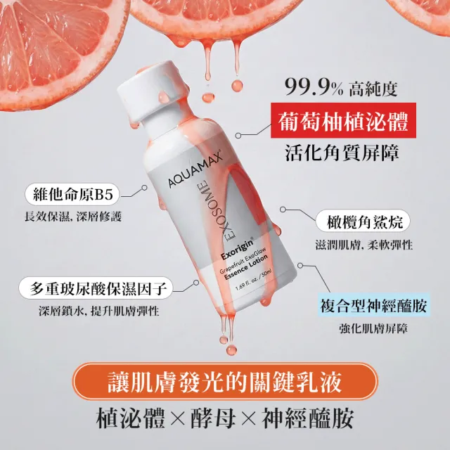 【AQUAMAX 奧科美氏】泌柚透亮修護精華乳1+1組｜保濕透亮、乳液、植泌體