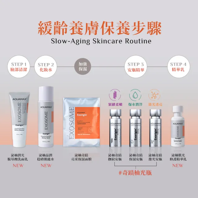 【AQUAMAX 奧科美氏】泌柚潤光胺基酸洗面乳5入囤貨組｜溫和潔顏、保濕亮白、植泌體
