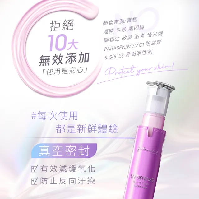 【JS 婕洛妮絲】*鳶尾花A醇防曬素顏霜SPF50+★★★10ml(紫色防曬霜)（防曬潤色）