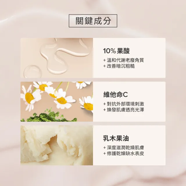 【Paulas Choice 寶拉珍選】10％果酸身體乳210ml 3入組(囤貨超值組)