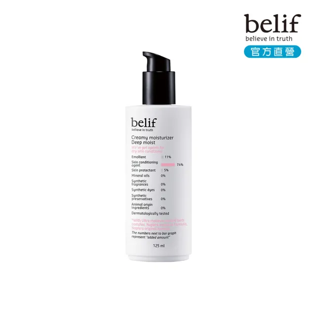 【belif】官方直營 野麻嬰多酚修護保濕乳液 125ml