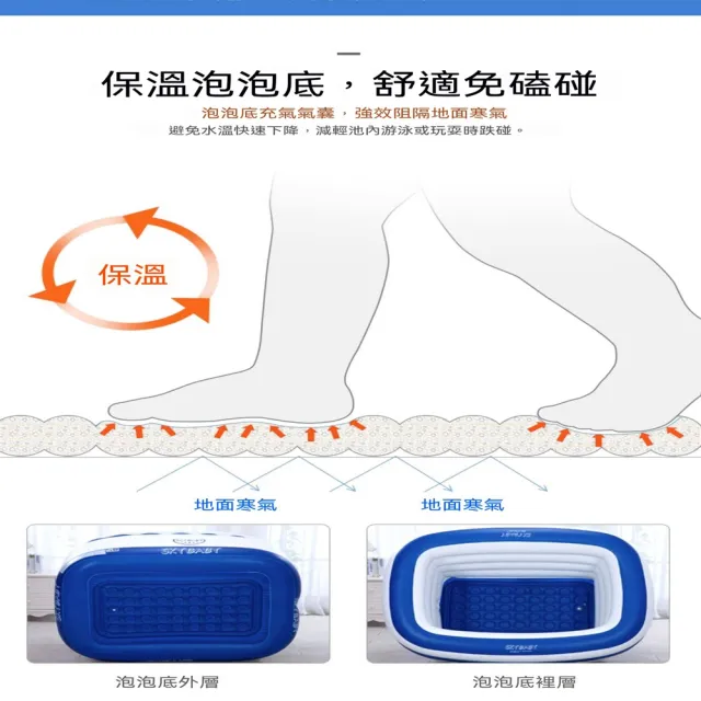 [樂錦家居]兒童淋浴盆 兒童泳池 兒童充氣游泳池 兒童家用游泳桶（高度可調4層1.4米 預購12工作天）