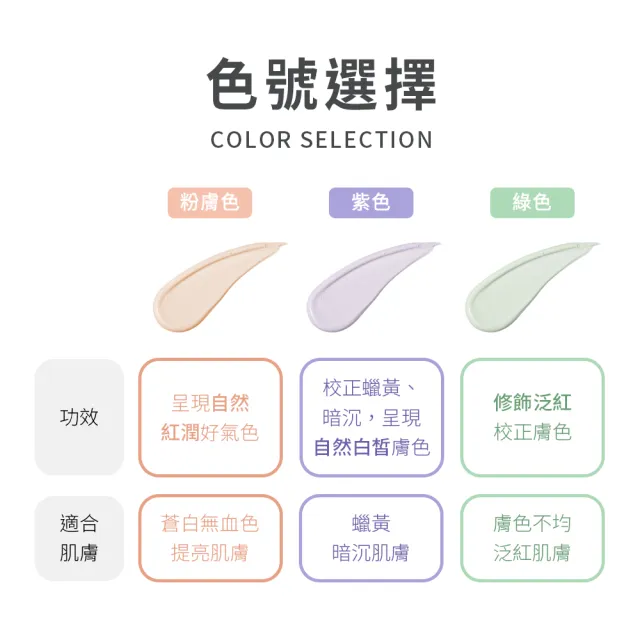 【HH 草本新淨界】寶石光防曬隔離霜SPF40 30ml(彩妝保養 保養防曬 潤色效果)