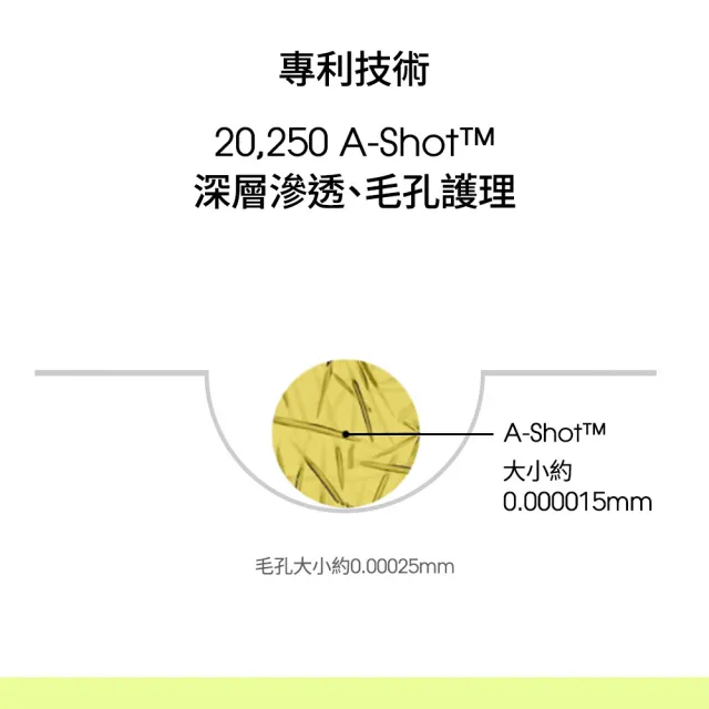 【Celimax】官方正品 A醛視黃醛淡紋緊緻微晶肌底液15ml (毛孔救星 精華液 視黃醛 A醇 乳霜)