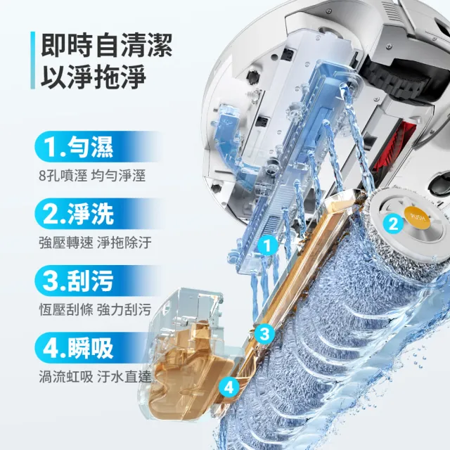 【Roborock 石頭科技】限量熱燒新品! Qrevo Curv 2 Flow搖滾巨星掃拖機-潔淨組(滾筒拖地/2萬Pa/熱水洗烘)