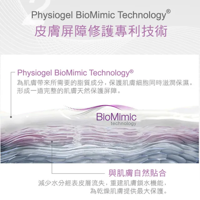 【PHYSIOGEL 潔美淨】保濕賦活噴霧100ml_2入(水嫩保濕、緊緻、敏感肌)