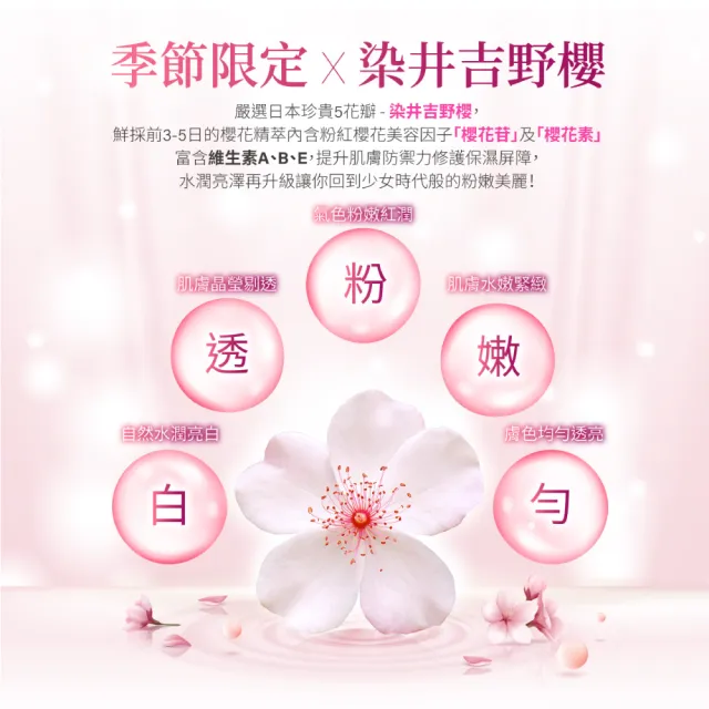 【夢素肌】櫻花粉嫩保濕乳 30g(2入)
