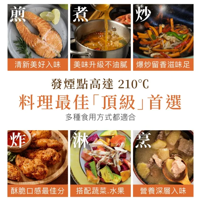 【Casa del Agua 歐嘉】西班牙特級冷壓初榨橄欖油500ml+典釀雙星巴薩米克醋250ml(家庭料理首選/高發煙點)
