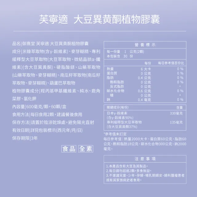 【御熹堂】芙寧適 大豆異黄酮植物膠囊1入組(一入60顆、日本γ-穀維素、山藥/南瓜籽/葫蘆巴萃取物)