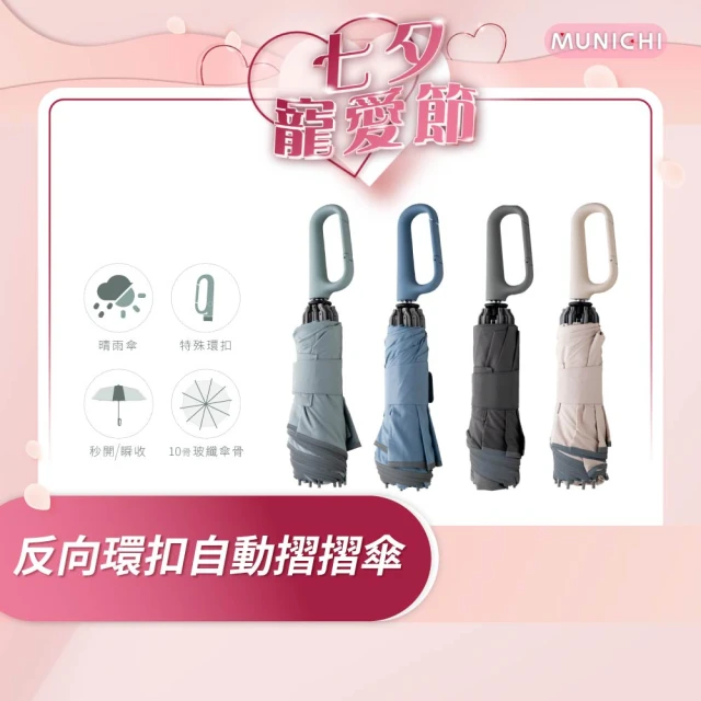 自動傘