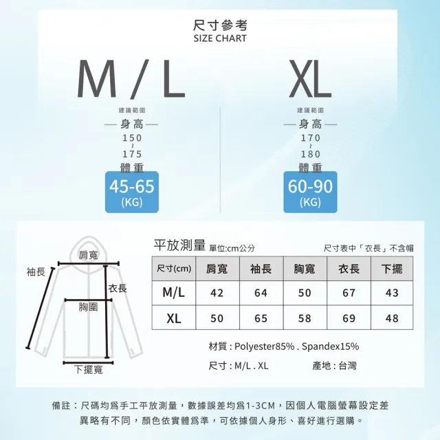 【MI MI LEO】2件組-台灣製極致防護收納防曬外套(防風 高係數防曬 專業檢驗 四季款)