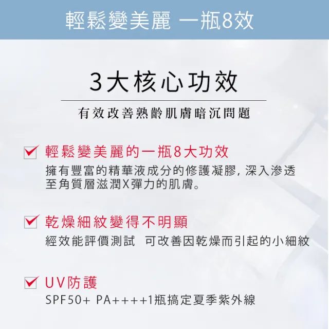 【KOSE 極上活妍】特濃彈力修護日用精華100g-2入(防曬小白瓶/保濕面霜/防曬/SPF50+ PA++++)