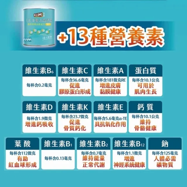 【KLIM 克寧】(VIP獨享)UCII靈活高鈣奶粉750gx2罐(免運/水沖即享/溫暖營養)