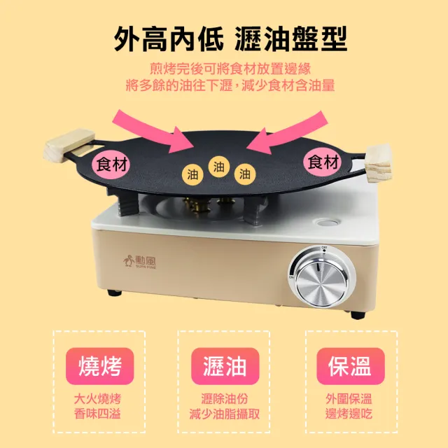 【勳風】極美型磁吸式強火卡式爐+30cm石墨烯燒烤盤組合(HFN-Y1999+HFN-Y6627)