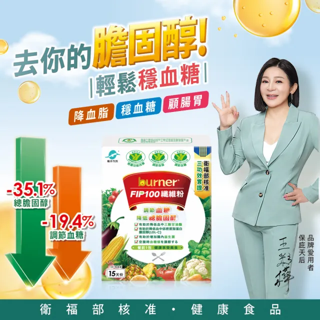 【funcare 船井生醫】FIP100纖維粉2盒-共30包(三功效健康食品-調節血脂/血糖、胃腸功能改善)