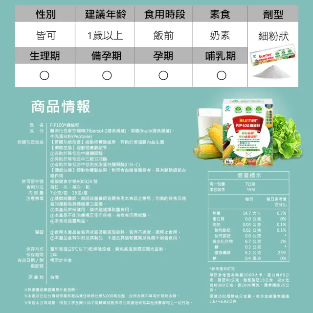 【funcare 船井生醫】FIP100纖維粉2盒-共30包(三功效健康食品-調節血脂/血糖、胃腸功能改善)