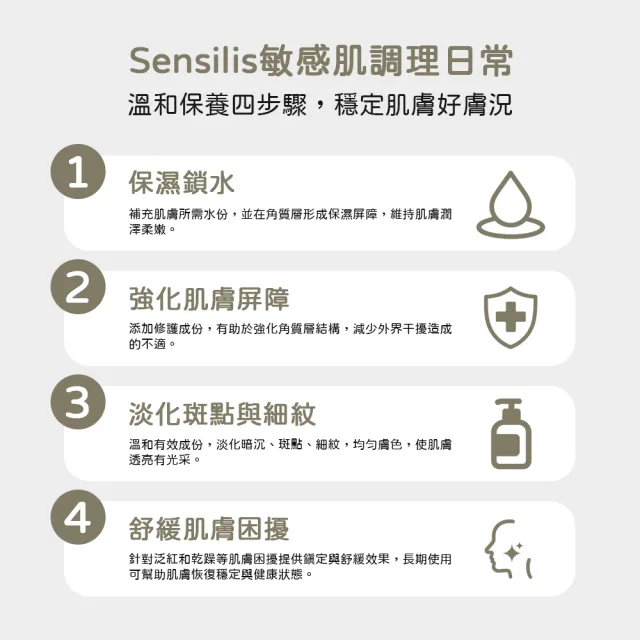 【sensilis 森思黎絲】抗糖AGE六胜肽A醇熨紋眼霜20ml