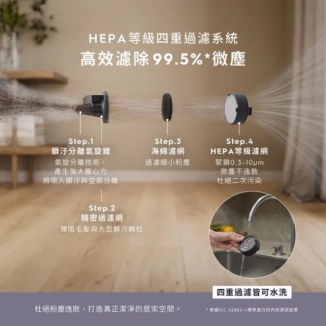 【Electrolux 伊萊克斯】500系列 輕量無線吸塵器 (EFP52213SW 澄空白)