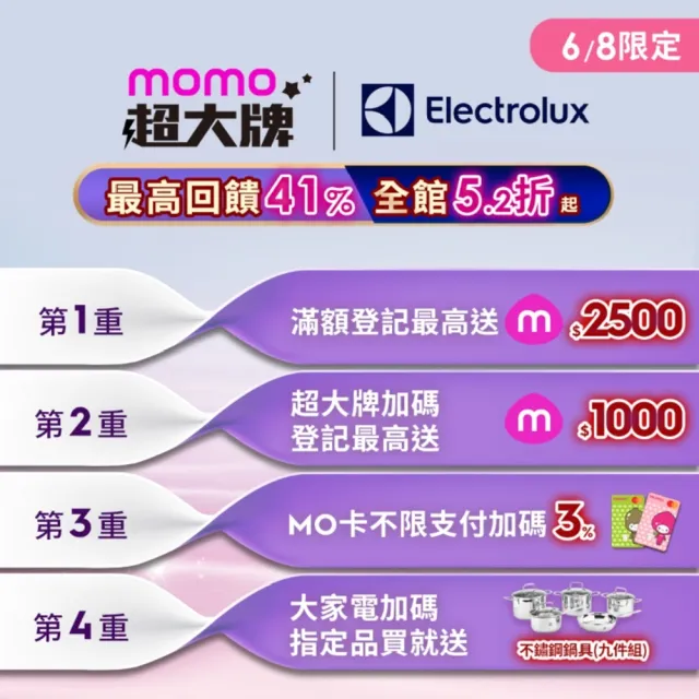 【Electrolux 伊萊克斯】極致美味500半自動義式咖啡機 兩色任選(E5EC1-51ST/E5EC1-51MB)