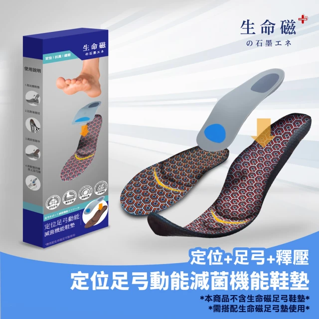 足跟墊