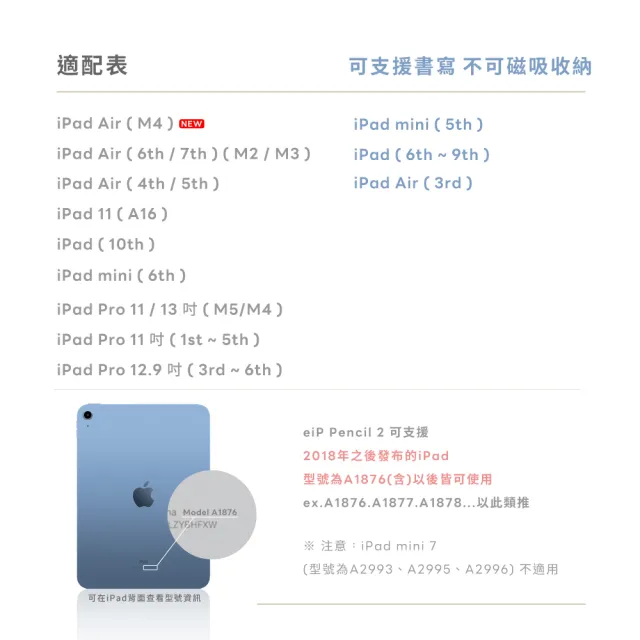 【eiP】Pencil 2 全磁吸 iPad觸控筆(適用 iPad 10/ 11 A16/ Air 7.6.5.4/ Pro 11吋 13吋/M4/M5)