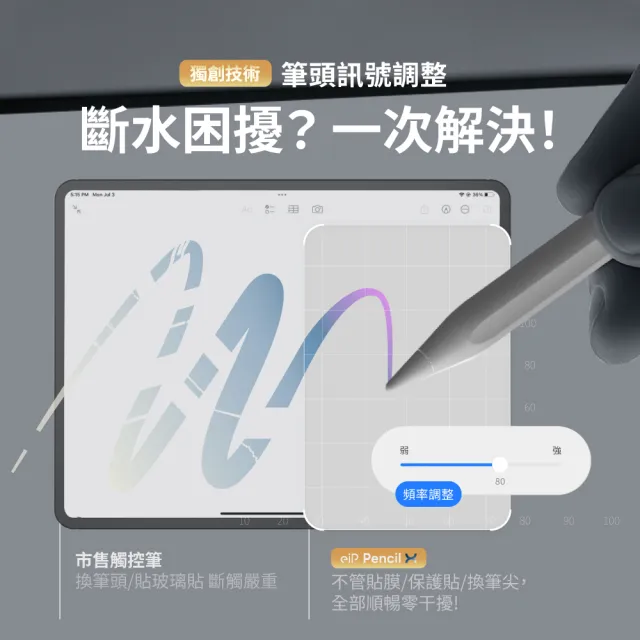 【eiP】Pencil X iPad觸控筆(性能解放 全自訂義 iPad 10/11 A16/Air 11/M2/M3/Pro 13/M4/M5)