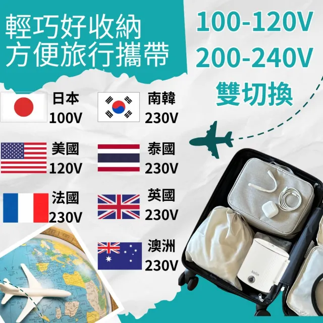 【Kolin 歌林】輕旅鍋丨雙電壓旅行鍋萬用折疊鍋KPK-LN082(快煮壺/電熱水壺/電火鍋/美食鍋/泡麵鍋)