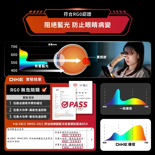 【DIKE】追光者Elite-全光譜五折鷗翼式護眼檯燈-HSL210(五翼多維角度全向轉軸靈活調節搭)