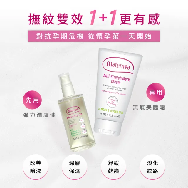 【媽咪莉娜】官方旗艦 無痕美體霜150ml+彈力潤膚油100ml+美肌緊緻乳旅行瓶20ml*2