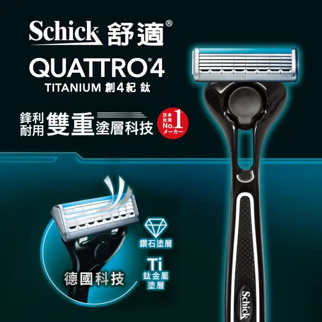 【Schick 舒適牌】創4紀鈦刮鬍刀(1刀把10刀片)