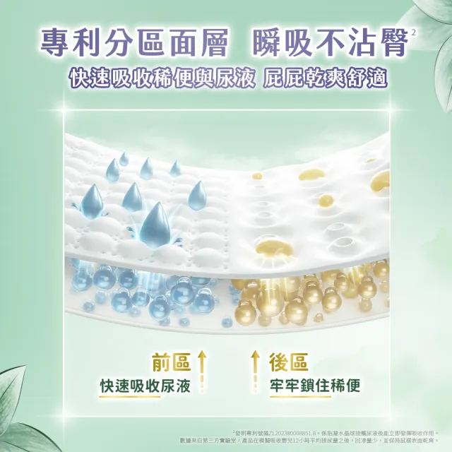 【HUGGIES 好奇】小森林 好動褲 M-XXL/黏貼型 M-XL兩箱+純水嬰兒濕巾厚型 80抽x10包