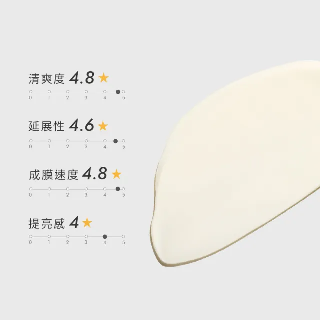 【荷麗美加】上麗高效AAL零油光水防曬60ml-2入組(SPF50+/PA++++/無色防曬/防曬/美白)