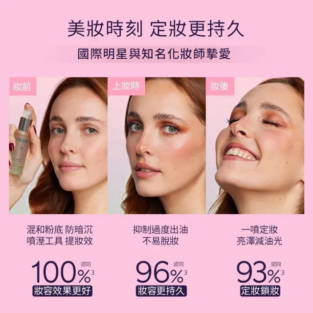 【CAUDALIE 歐緹麗】皇后水隨行囤貨組(100ml*2+30ml*1)