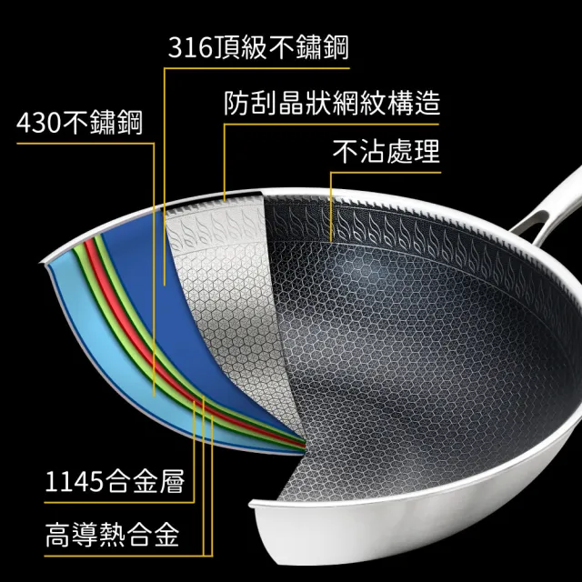【shimizu 清水】核晶316不鏽鋼不沾炒鍋33CM(頂級316不鏽鋼)