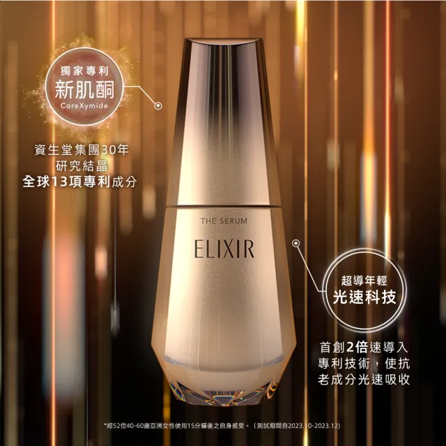 即期品【ELIXIR 怡麗絲爾】膠原飆速緊緻組(膠原緊V澎潤霜+膠原新肌光速精華)