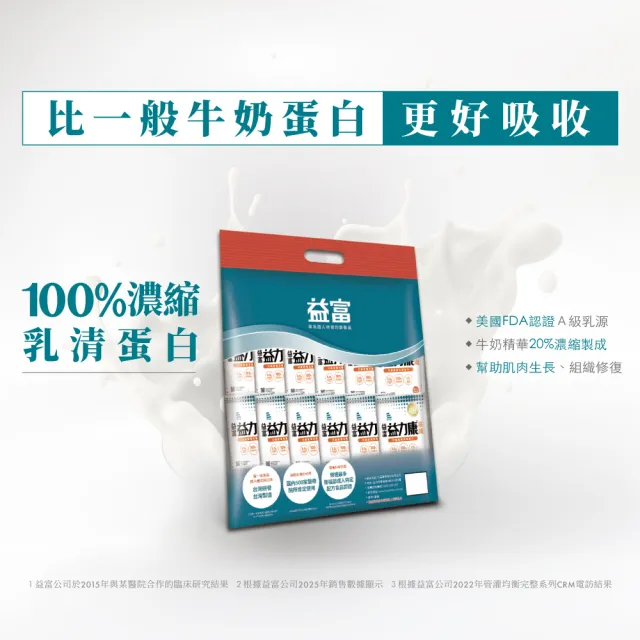 【益富】益力康高纖 營養均衡配方 方便包 60g*24入(乳清蛋白)