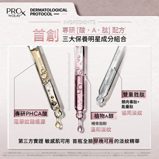 【PRO X by OLAY】PROX 新上市★獨家淡紋小黑管買30ml送14ml嘗鮮組(抗老/抗皺精華30mlx1+14ml)