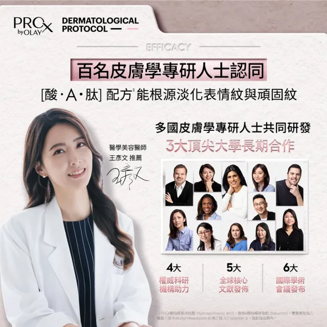 【PRO X by OLAY】PROX 新上市★獨家淡紋小黑管買30ml送14ml嘗鮮組(抗老/抗皺精華30mlx1+14ml)