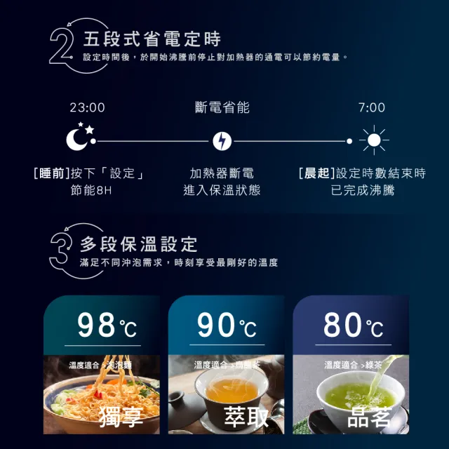 【ZOJIRUSHI 象印】*日本製* 5公升 SuperVE超級真空保溫熱水瓶(CV-DSF50)