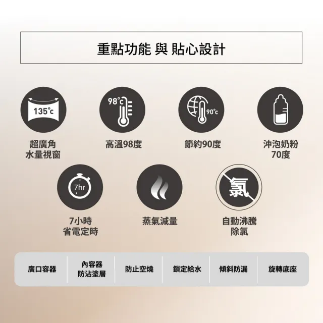 【ZOJIRUSHI 象印】日本製 4公升*微電腦電動給水熱水瓶(CP-FAF40)