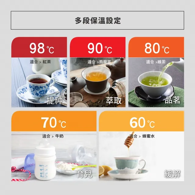 【ZOJIRUSHI 象印】*日本製* 5公升 微電腦電動熱水瓶(CD-NAF50)