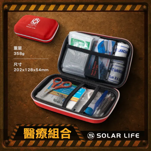 【索樂生活】隨身醫療急救包21入組(藥品收納包 露營旅行 戰備避難 地震颱風 緊急避難包)